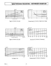 AD7511DIJNZ datasheet.datasheet_page 5