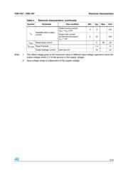 TDE1767DP 数据规格书 5