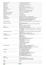 TM3TI4 datasheet.datasheet_page 2