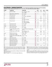 LTC2931CF#PBF datasheet.datasheet_page 3