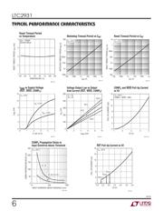 LTC2931CF#PBF datasheet.datasheet_page 6