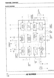 TDA9102B datasheet.datasheet_page 2