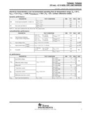 THS6092CDDA datasheet.datasheet_page 3