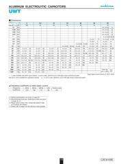 UWT1E470MCL6GS 数据规格书 2