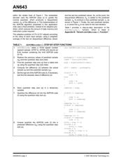 DSPIC33FJ256GP710A-I/PT datasheet.datasheet_page 2