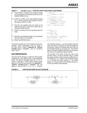 DSPIC33FJ256GP710A-I/PT datasheet.datasheet_page 3