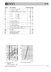 CS35-12IO4 datasheet.datasheet_page 2