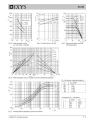 CS35-12IO4 datasheet.datasheet_page 3
