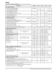 IRF540 datasheet.datasheet_page 3