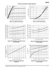 IRF540 datasheet.datasheet_page 4