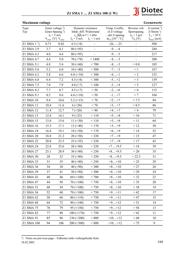 Z1SMA12 数据规格书 2