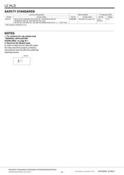 ALZ22F18 datasheet.datasheet_page 4