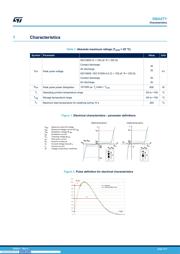 SMA6T33CAY datasheet.datasheet_page 2