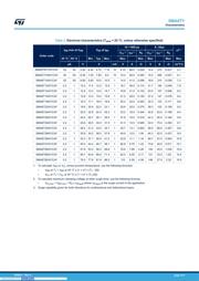 SMA6T33CAY datasheet.datasheet_page 3