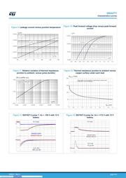 SMA6T33CAY datasheet.datasheet_page 5