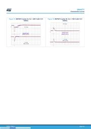 SMA6T33CAY datasheet.datasheet_page 6