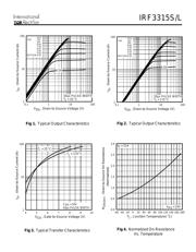 IRF3315STRL datasheet.datasheet_page 3