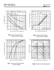 IRF3315S datasheet.datasheet_page 4