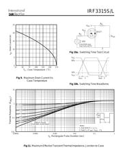 IRF3315STRL datasheet.datasheet_page 5