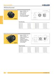 PX0980 datasheet.datasheet_page 3