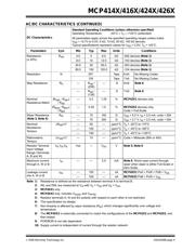 MCP4142-502E/SN datasheet.datasheet_page 5