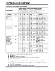 MCP4261-103-E/P 数据规格书 6