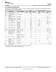 LM2736 datasheet.datasheet_page 5