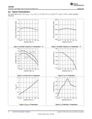 LM2736 datasheet.datasheet_page 6