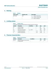 BAP70AM,115 datasheet.datasheet_page 2