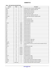 AX8052F143-3-TX30 datasheet.datasheet_page 4