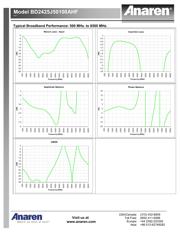 BD2425J50100AHF datasheet.datasheet_page 2