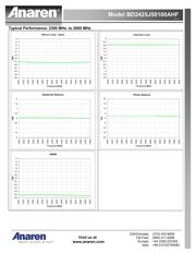 BD2425J50100AHF datasheet.datasheet_page 3