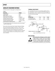 OP497GP 数据规格书 5