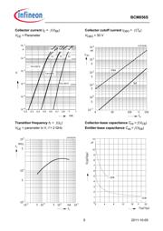 BCM 856S H6433 datasheet.datasheet_page 5