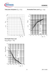 BCM 856S H6433 datasheet.datasheet_page 6