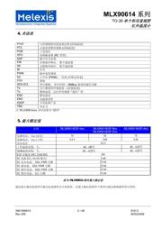 MLX90614ESF-BCC 数据规格书 5