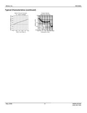 MIC5264-MFYML-TR datasheet.datasheet_page 6