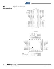 ATMEGA324P-A15MZ 数据规格书 2