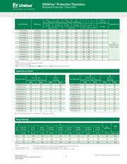 P3403AALRP datasheet.datasheet_page 2