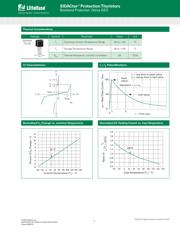 P3403AALRP datasheet.datasheet_page 3