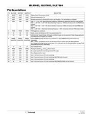 ISL97682IRTZEVALZ datasheet.datasheet_page 4