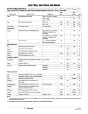 ISL97682IRTZEVALZ datasheet.datasheet_page 6