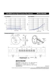 744765039A datasheet.datasheet_page 2