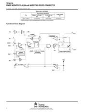 TPS6735EVM datasheet.datasheet_page 2