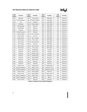 N80L186EB-13 datasheet.datasheet_page 6