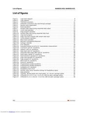 NAND01GW3B2AN6E datasheet.datasheet_page 6