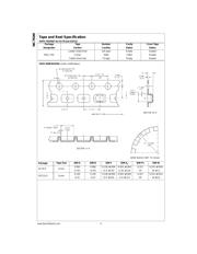 NC7S00M5 datasheet.datasheet_page 5