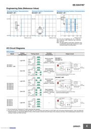 EESX670A datasheet.datasheet_page 4