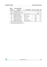 STP11NM80 datasheet.datasheet_page 5