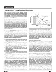 TOP232-234 datasheet.datasheet_page 4